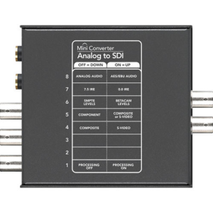 MINI CONVERTER ANALOG to SDI (opened)